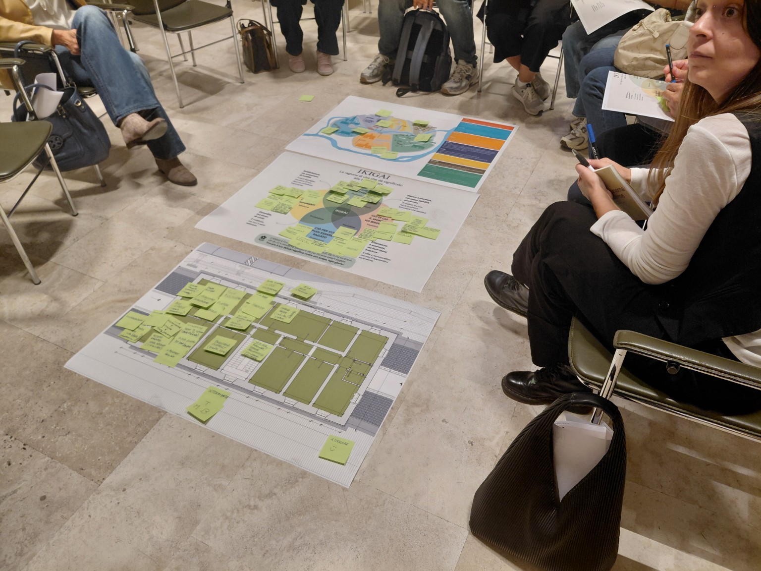 Mappe, schede e post-it utilizzati durante i laboratori di co-progettazione